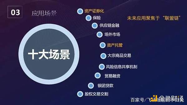 12周年 世界正在因比特币而改变 数字经济、区块链+已经开启