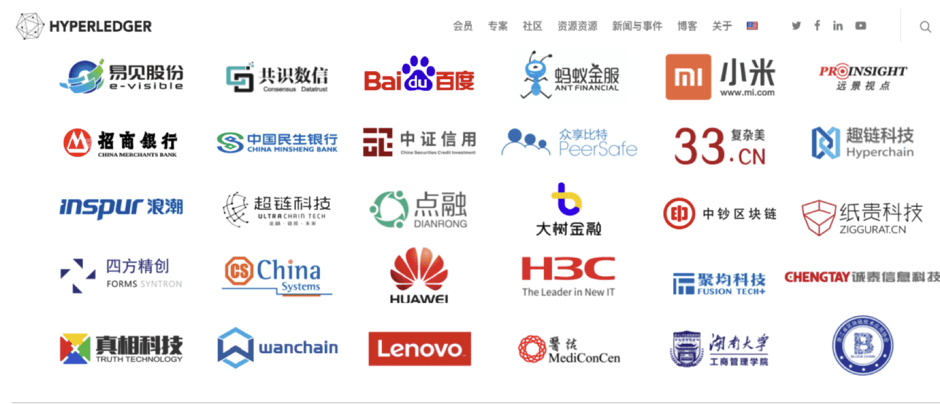 中国区块链产业风险思考