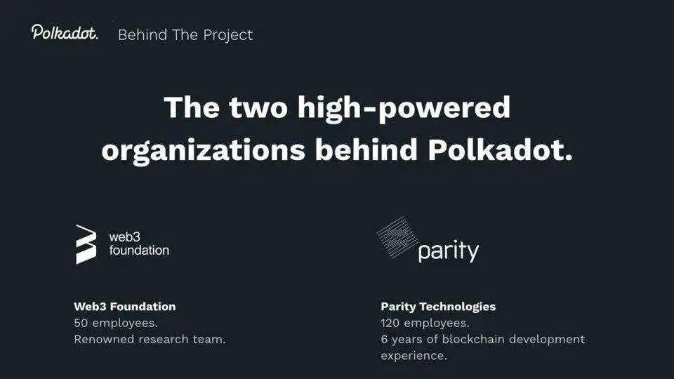 分布式课堂:Parity基金会贾瑶琪漫谈波卡的生态和技术!