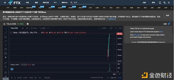浅谈我为什么会在FTX上交易特斯拉Tesla的股权通证