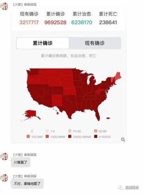 威廉:年度大戏落幕,比特币后市为何值得看好?