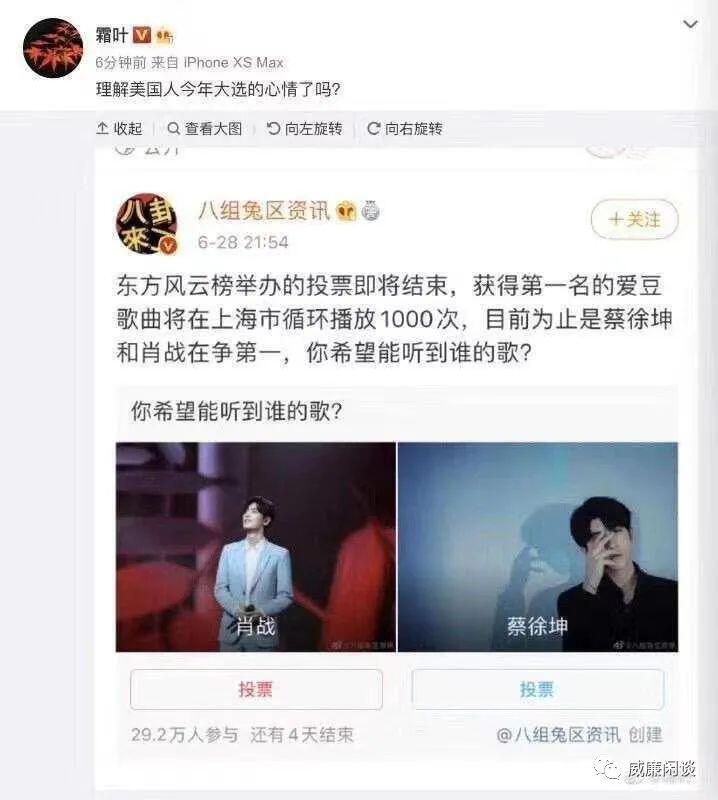 威廉:年度大戏落幕,比特币后市为何值得看好?