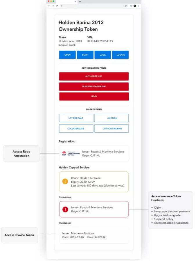 重新理解「token」,认识新鲜出炉的 TokenScript