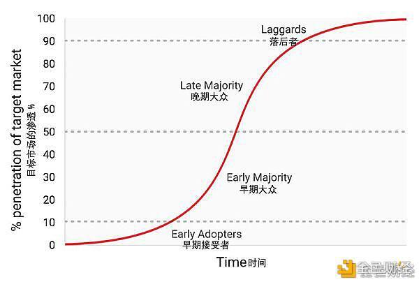 跨越千年的规律:看涨比特币的理由