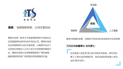 摩联科技CTO许刚:区块链物联网模组技术与应用