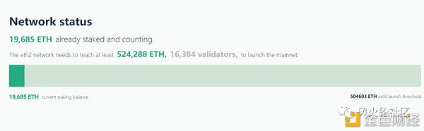 eth2.0开质押 某神秘富豪直接存进去7200个 浅谈2.0的机会和风险