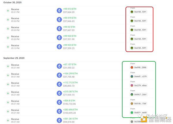 eth2.0开质押 某神秘富豪直接存进去7200个 浅谈2.0的机会和风险