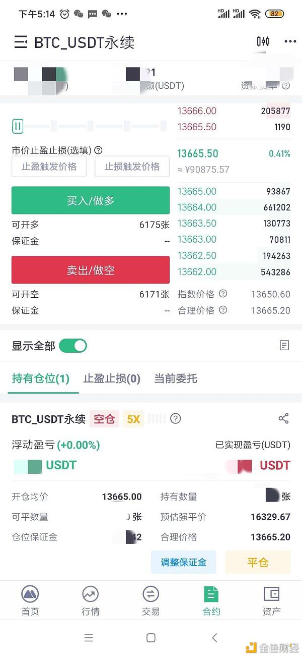 不仅仅是加杠杆 玩转合约交易还可以有这三种方式