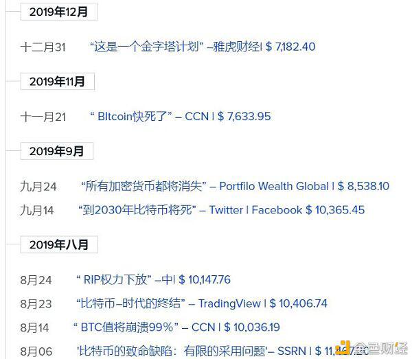 比特币破15000美元:杀不死我的 只会让我更强大