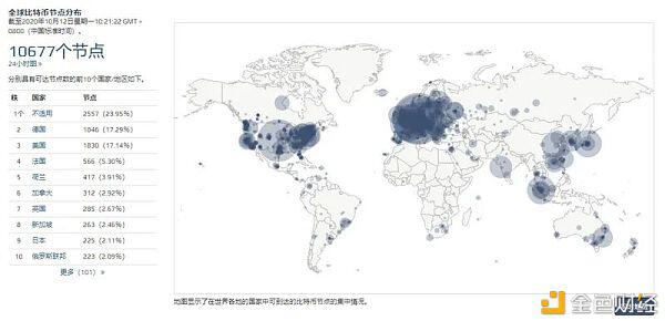 比特币破15000美元:杀不死我的 只会让我更强大