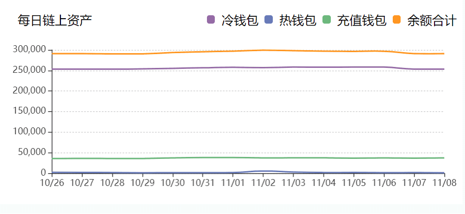 极致利空后迎利好,比特币大爆炸如期而至