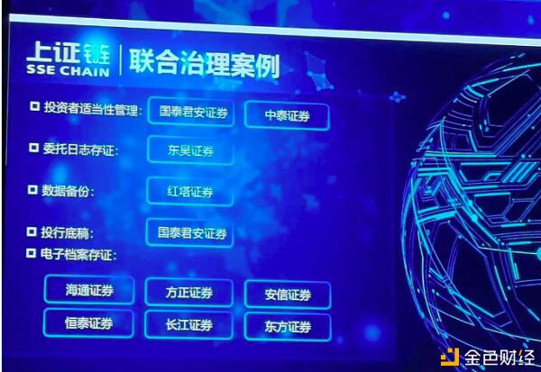 建行30亿美元数字债券背后:探讨STO出圈新态