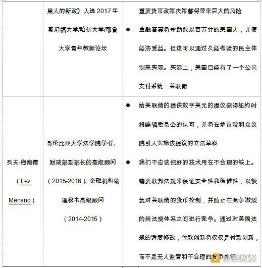 “拜登时代”来临 加密货币市场能否获益?