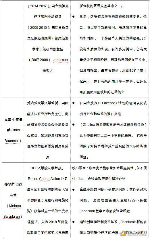 “拜登时代”来临 加密货币市场能否获益?