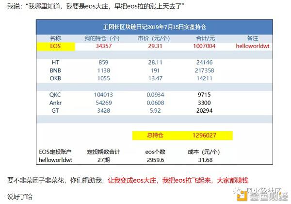 探秘谷底的EOS圈:谁清了仓 谁又在坚守