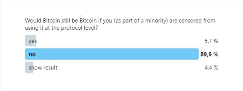 探索比特币的核心价值及其辩护理由(上)