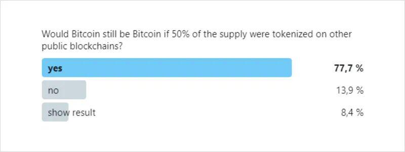 探索比特币的核心价值及其辩护理由(上)