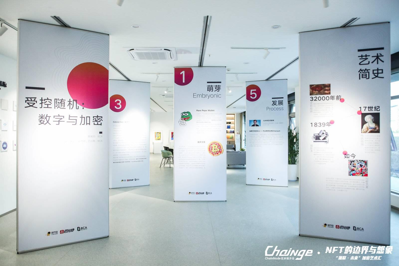 牛市临近,NFT和加密艺术或许是下一个价值投资新起点