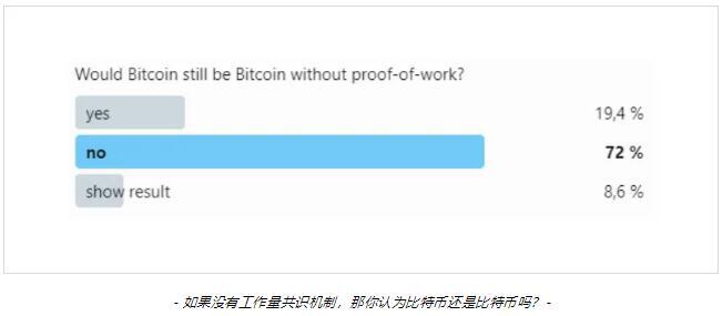 探索比特币的核心价值及其辩护理由(下)
