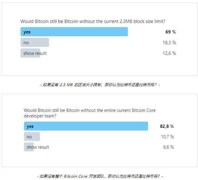 探索比特币的核心价值及其辩护理由(下)