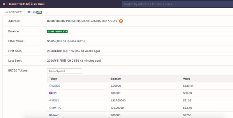浅谈ETH 2.0创世地址 V神才排第五 其他“巨鲸”是谁?