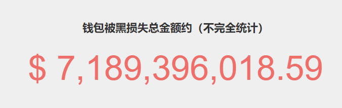 比特币都起飞了,你的币却还在“裸奔”?别牛市来了,币没了!