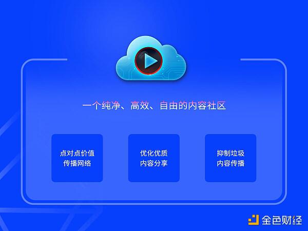 专访CWV基金会管理合伙人王小彬:如何打造去中心化内容平台破局的第一匹黑马