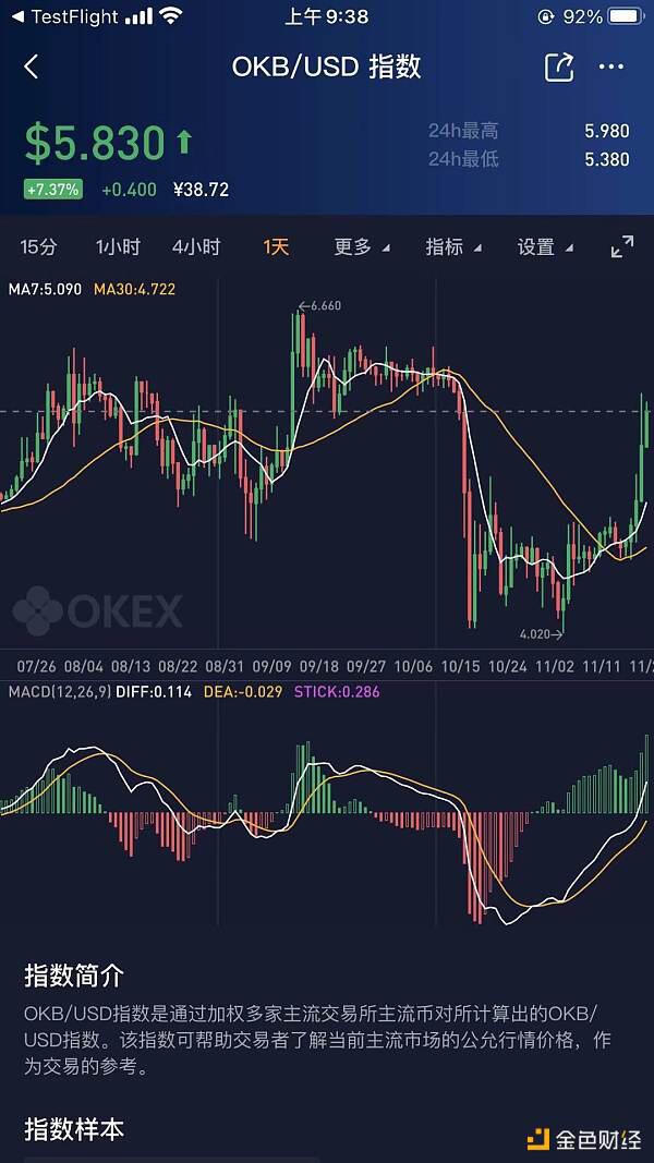 徐明星:司法机关已经查清事实 还我清白