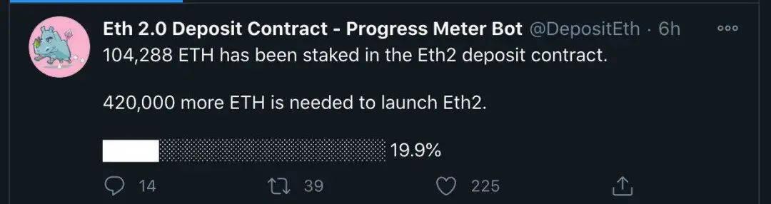 ETH2.0将提前到来?路线图大改:冻结Phase2、转向Rollup、多阶段并行开发