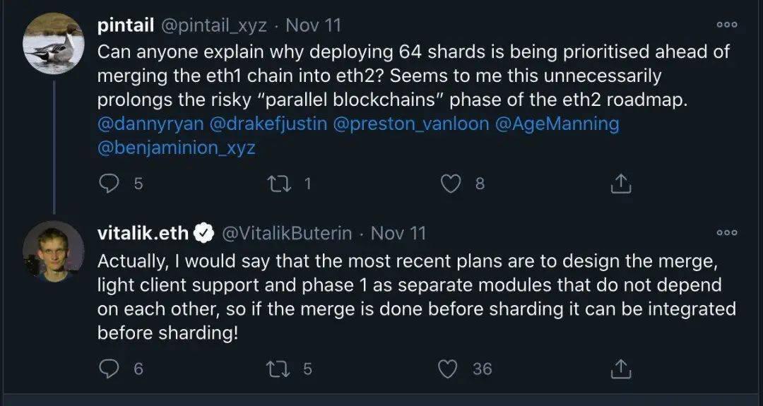 ETH2.0将提前到来?路线图大改:冻结Phase2、转向Rollup、多阶段并行开发
