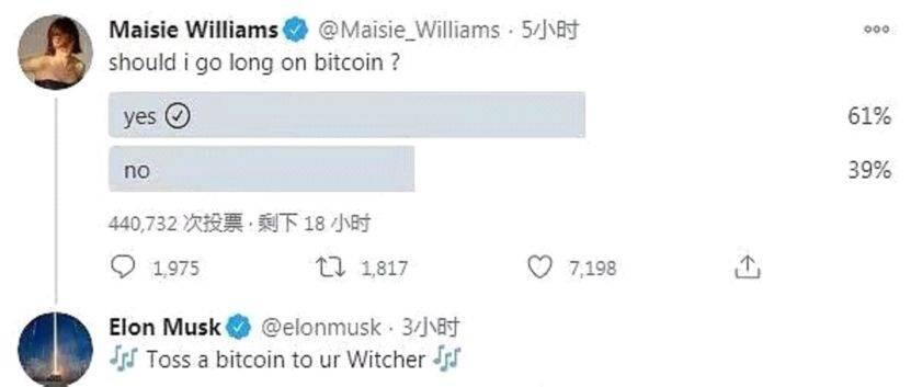 眼看比特币即将突破上轮大牛市前高!但你手里还剩几个?