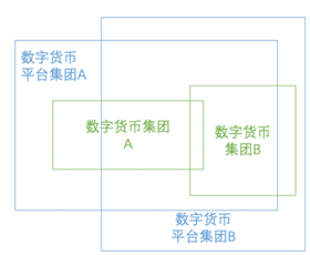 IMF《跨境支付的数字货币》报告解读(三):新型数字货币对主权货币及宏观金融的影响