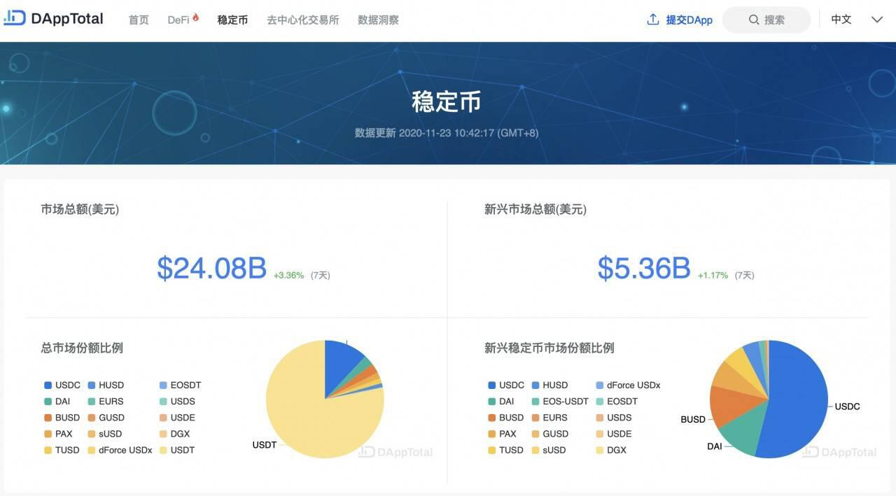 数字美元欲颠覆委内瑞拉 加密资产反渗透如何破局?