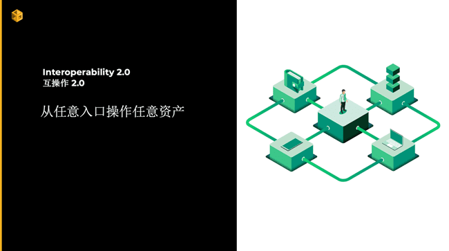 谢晗剑:互操作性 2.0,通往统一的数字经济之路