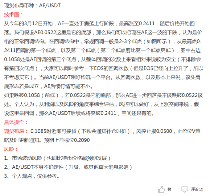 踏空之后如何捕捉二次买入机会（现货+合约）