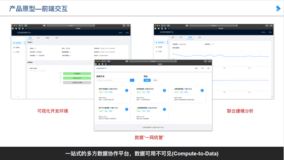 李其柄:区块链数智协作平台助力北外滩建设