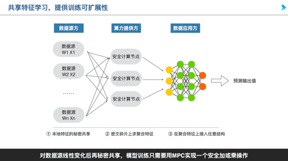 李其柄:区块链数智协作平台助力北外滩建设