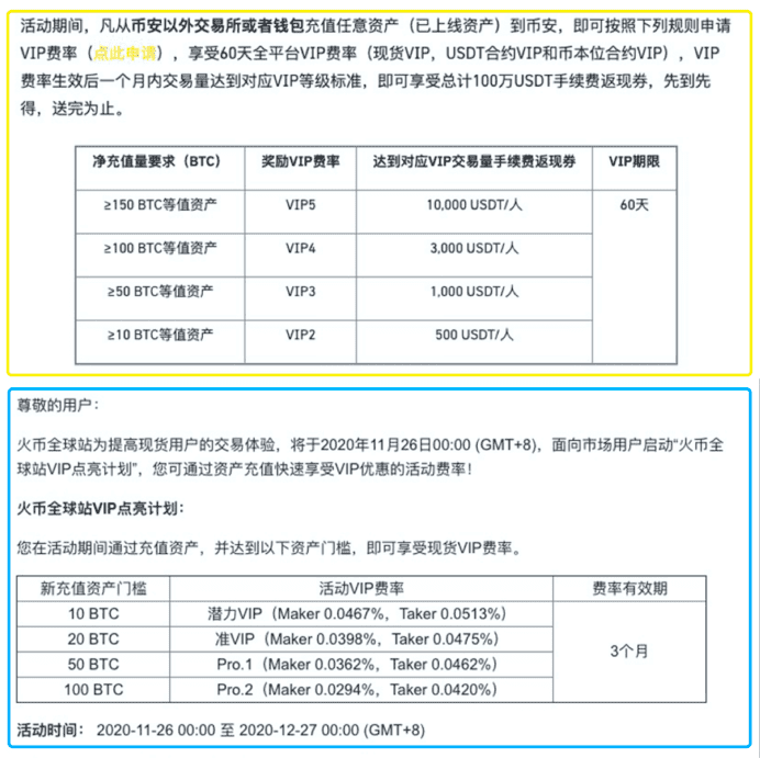 CEX之危 币安之机