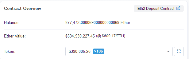 黄金投资者正在转向比特币?