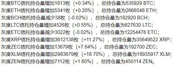 新高后往往还有新高,但要警惕持续新高后的风险