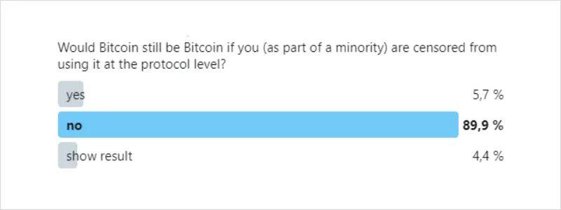 探索比特币的核心价值以及我们捍卫它们的原因