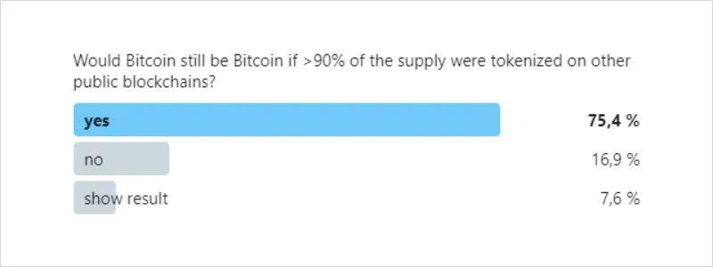 探索比特币的核心价值以及我们捍卫它们的原因