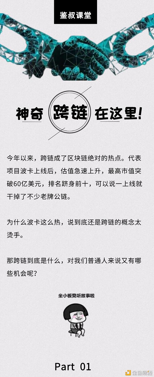 上线后狂涨4倍 波卡凭什么?