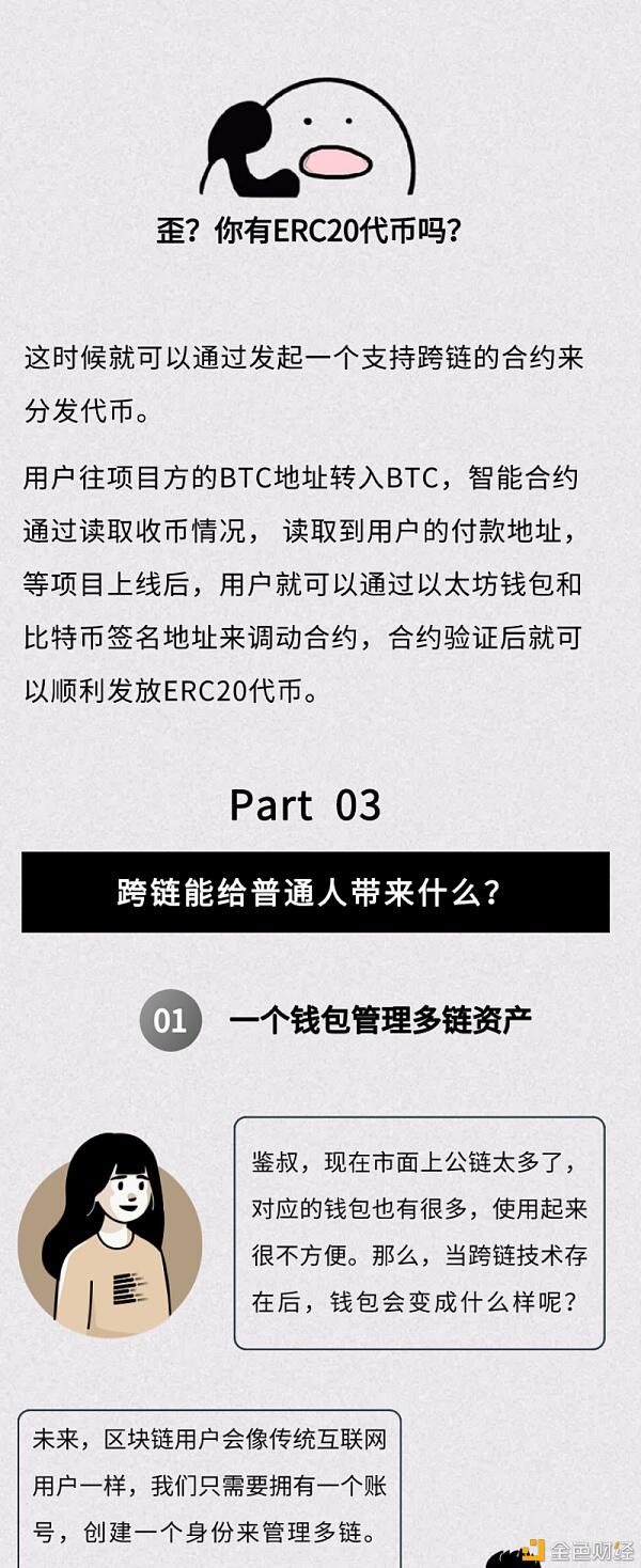 上线后狂涨4倍 波卡凭什么?