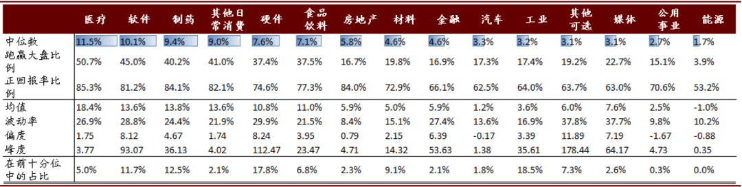 数字经济,十大趋势