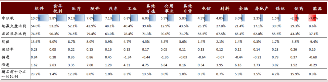 数字经济,十大趋势