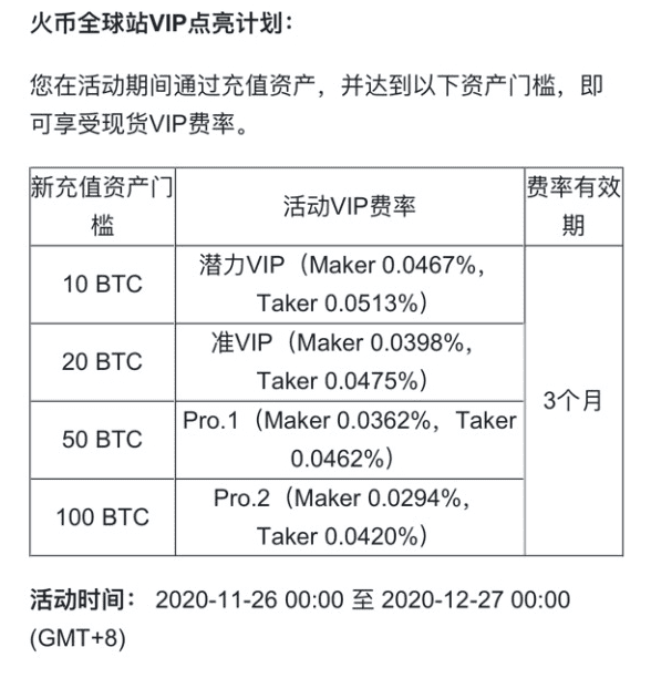 拒缴“黑稿”保护费,火币给行业带了个好头