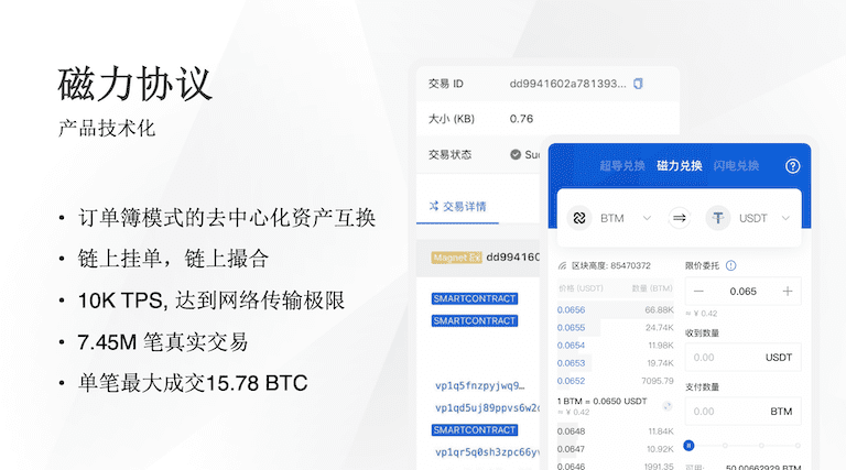比原链CTO James:MOV生态将于明年推出借贷和稳定币服务