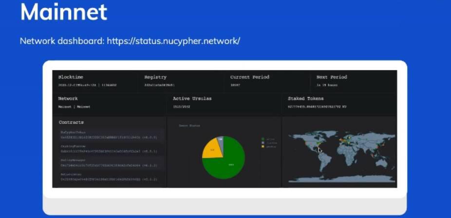 MacLane Wilkison:NuCypher的代理重加密技术让加密数据共享更安全