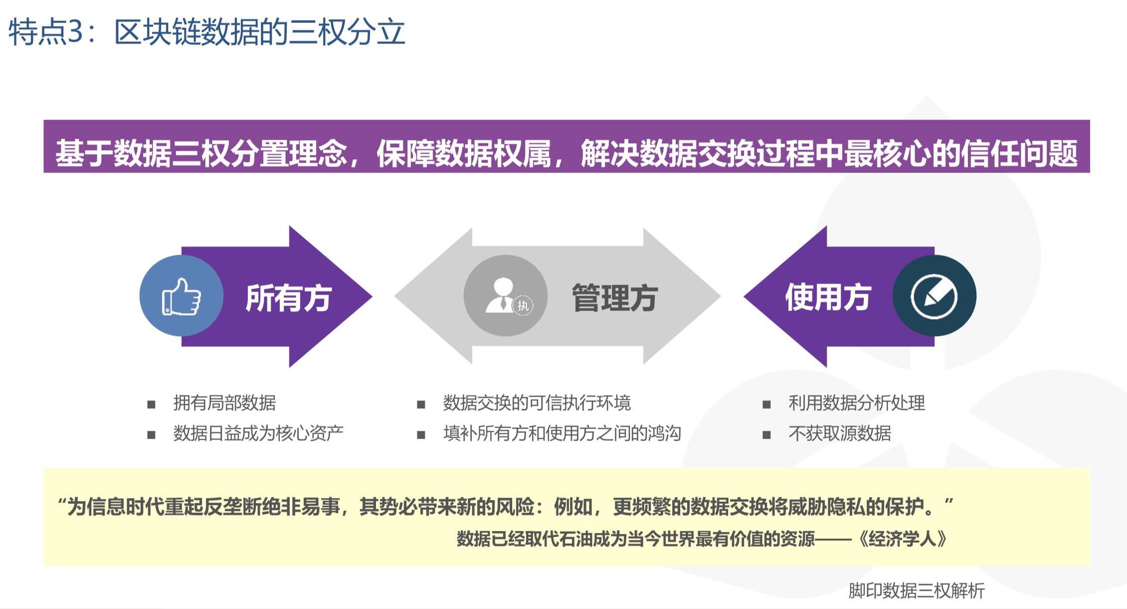 长江工研院雷天兆:区块链能为数据服务体系带来众多优势